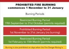 Illustration with text showing allowed burning periods