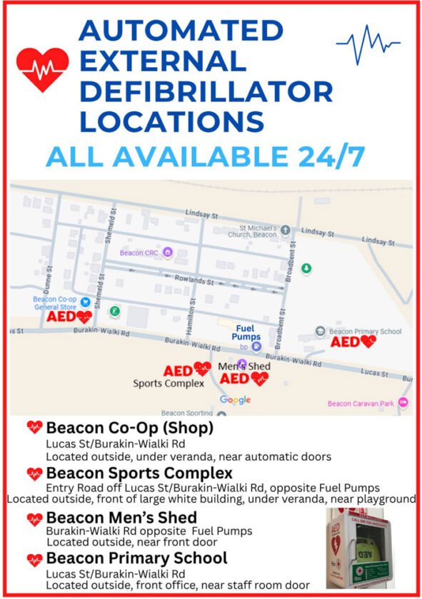 AED Locations